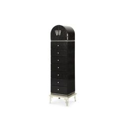 Dresser 360