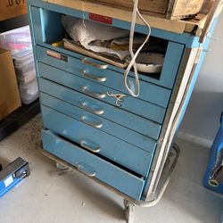 Harloff Tool Box 