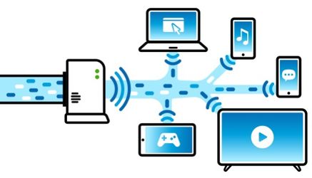 HOME TV AND INTERNET NO CREDIT CHECK!!! EVERYONE GETS APPROVED ZERO DOWN!!!