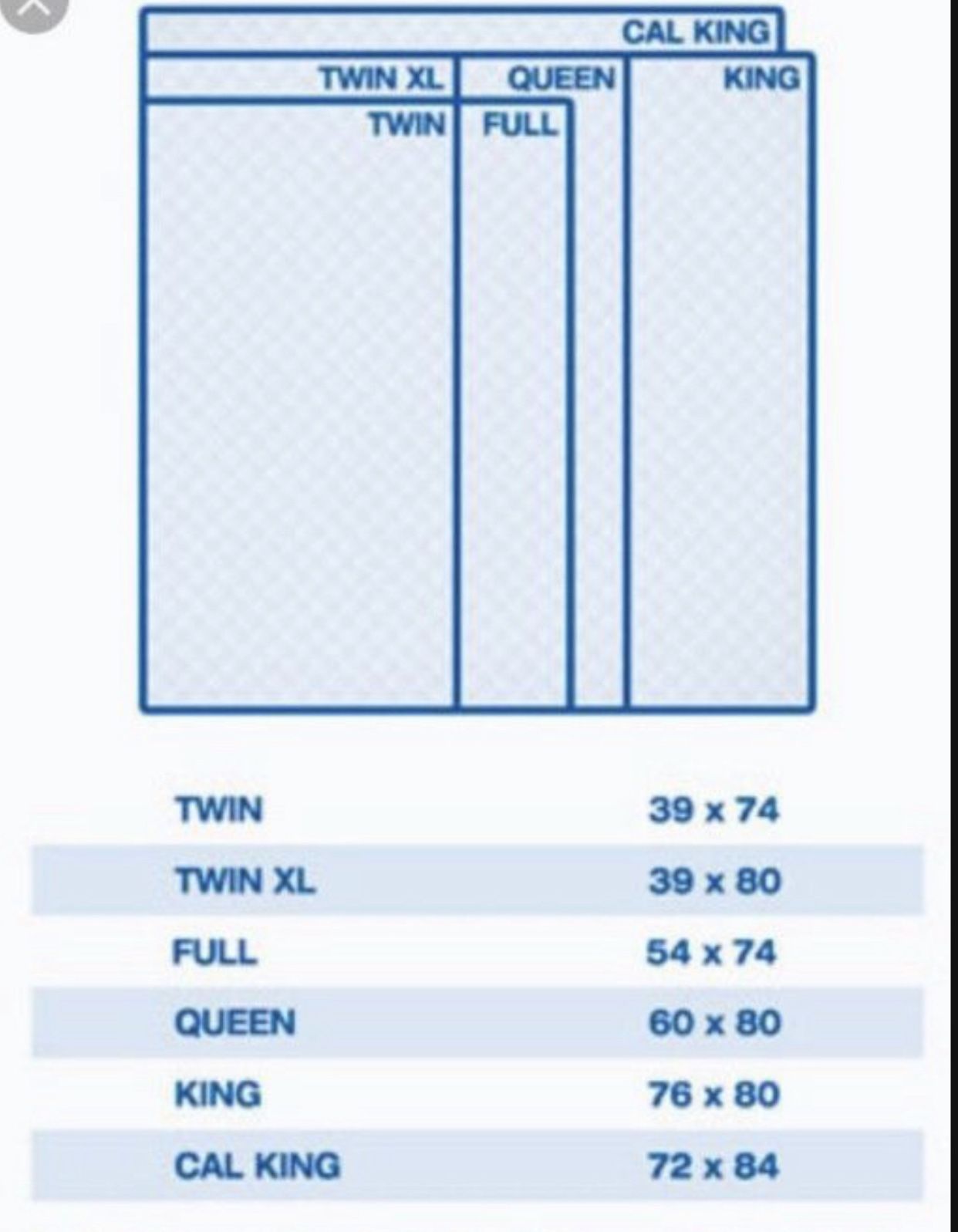 QUEEN PILLOW TOP MATTRESS WITH BOXSPRING‼️