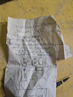 Construction electrical products  (cei) spider box