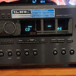 Onkyo TX-SR602

7.1 Receiver