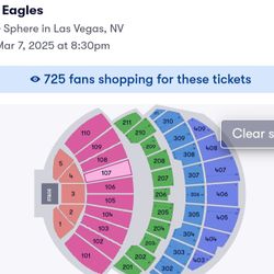 The Eagles In Vegas At Sphere 💺💺💺💡💡💡💡🎫🎫🎟️