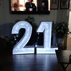 Letras Y Numoros Gigantes, Luminosos