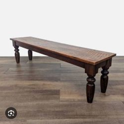 SOURAV World Market Bench