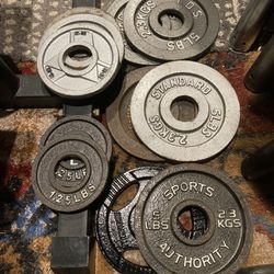 Olympic Weight Change Plates For Your Home Gym