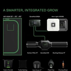 Smart Grow Tent 
