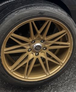 Rims