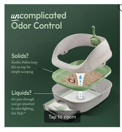 Cat Litter Box