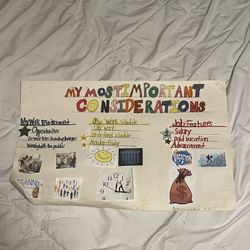 My Most Important Consideration Collage Poster