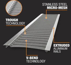 Gutter Guard by Gutterglove 45 FT Stainless Steel Micro-Mesh 5" Gutters 15 Pc