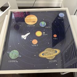 Planet/Space Glass Framed