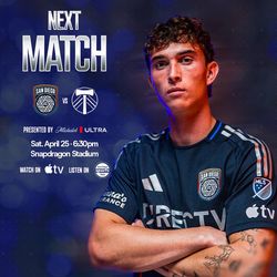 Sdfc tickets