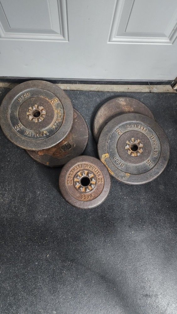 Weights
