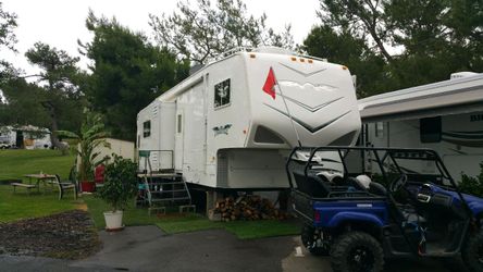 2008 weekend warrior