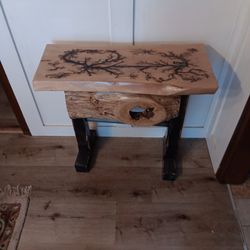 !unique Table