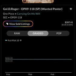 One Piece Gol D. Roger Wanted Alternate Art 