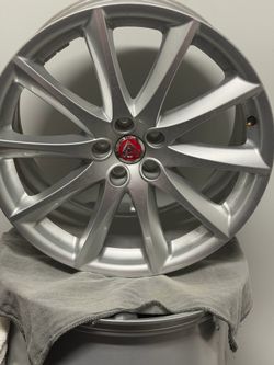 Rims
