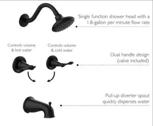 Design House Oakmont 2-Handle Shower & Tub Faucet In Matte Black (Valve Included)