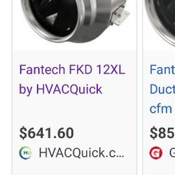 Weed Growing Set With Fan