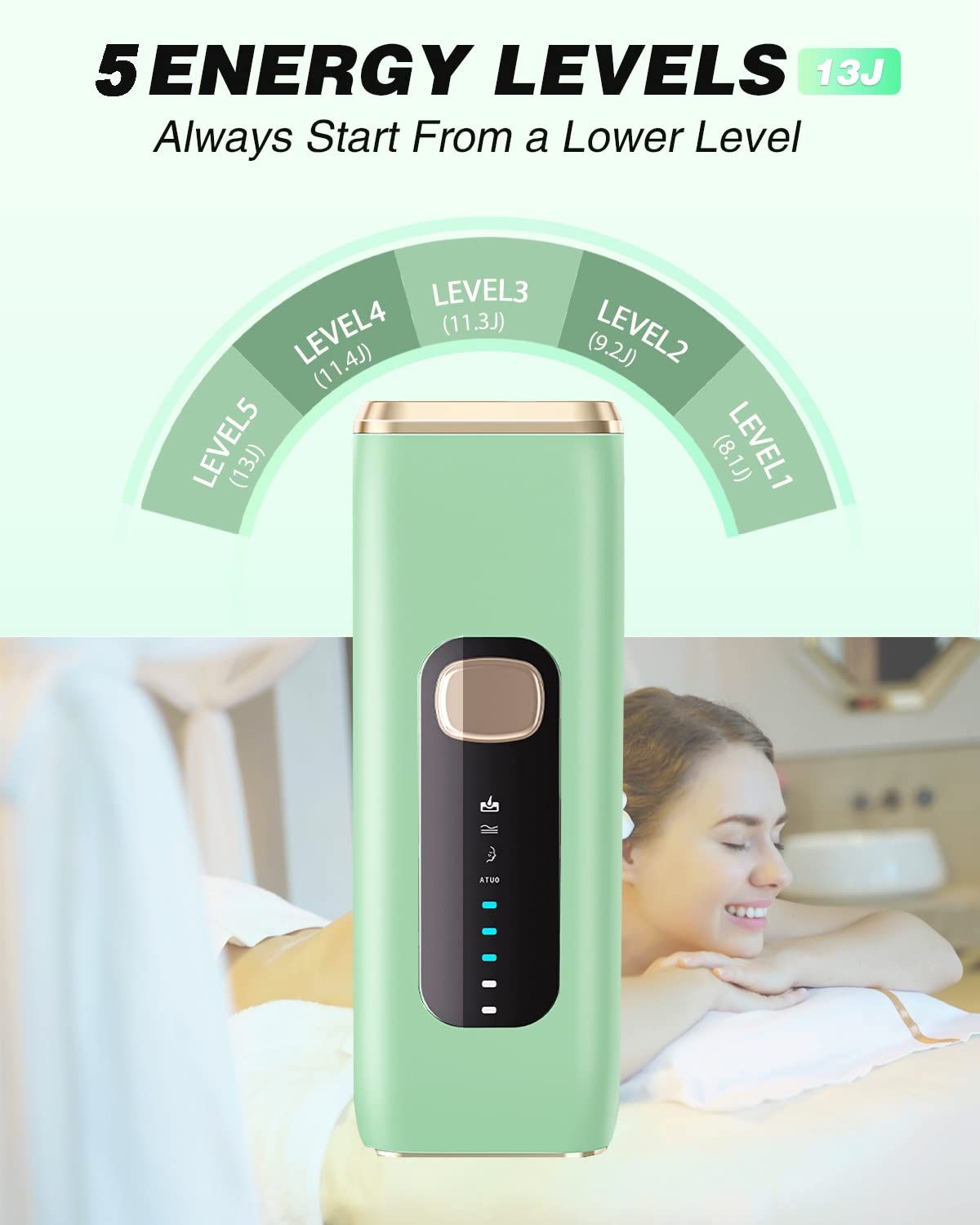 MEUKPE IPL Laser Hair Removal Device Permanent Hair Treatment Green