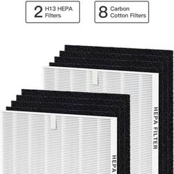 BRAND NEW (2 packs) Airmega AP-1512HH Air Purifier Replacement Filter for Coway