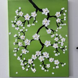 Beautiful Canvas Wall Art 