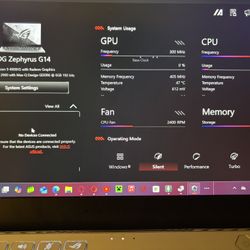 Asus Rog Zephyrus G14 with AniMe Matrix LED Display