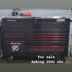 Snap on Tool Box