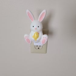 Easter Plugins
