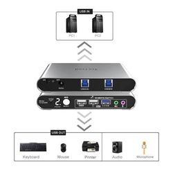new USB Switch Selector with Audio and Microphone, Hotkey Switch, Digital Display, Aluminum Shell, 2 Computers Sharing 3 USB Devices for PC Printer Sp