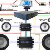 Car Audio Installation