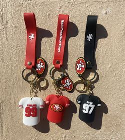 Keychains 