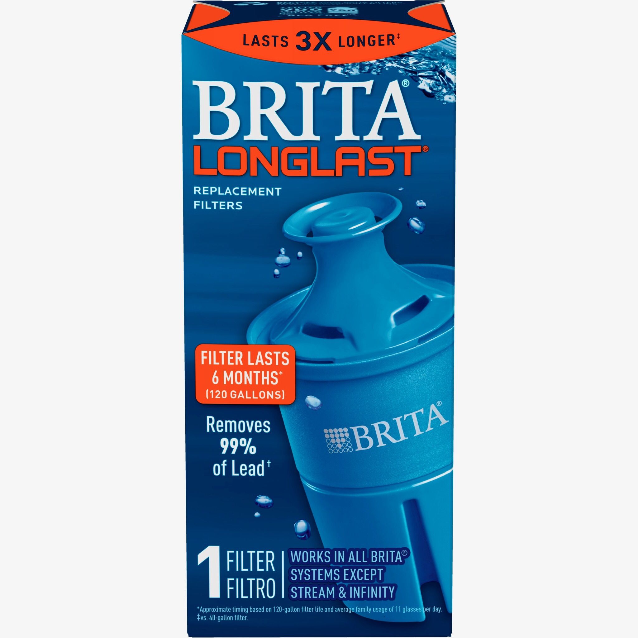 Brita Replacement Water Filter