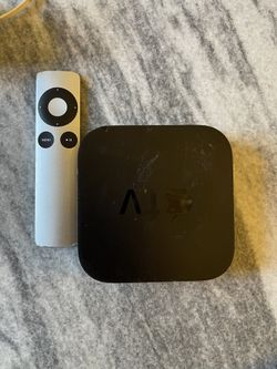 Apple Tv Works