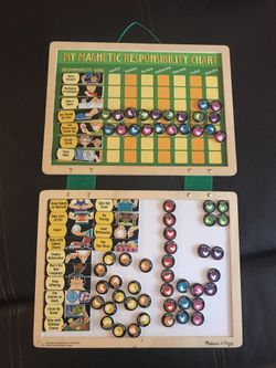 Kids Responsibility Chart