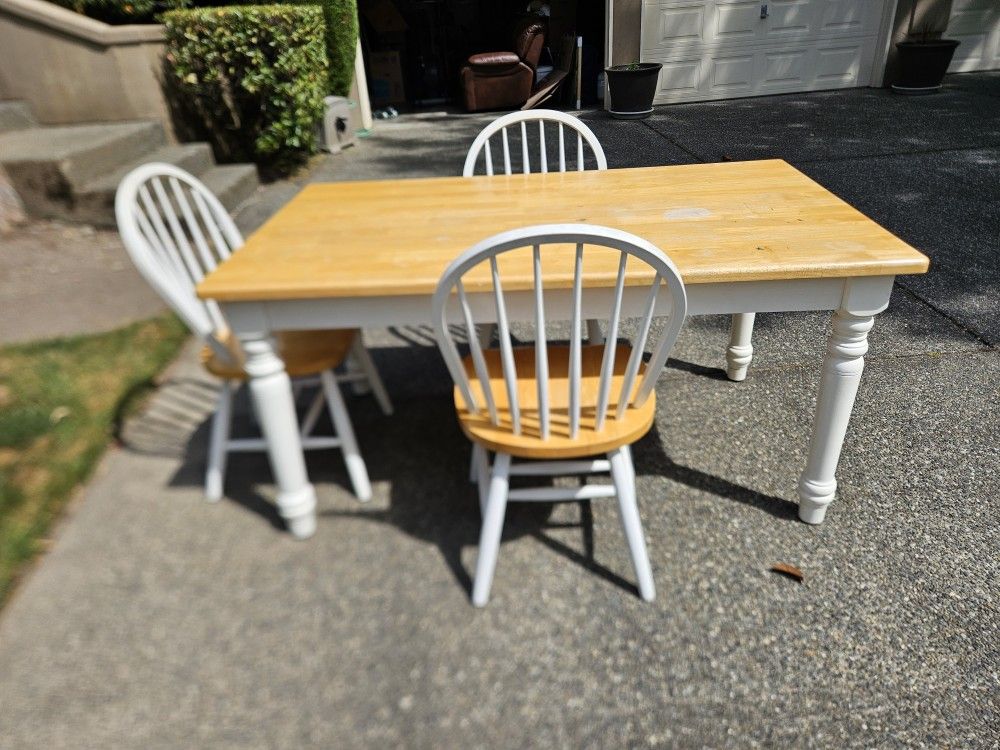 Country Table