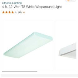 Brand New Lithonia Lighting

4 ft. 32-Watt T8