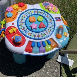 Activity Table