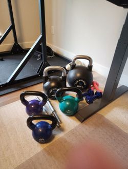Top Fitness Kettlebells