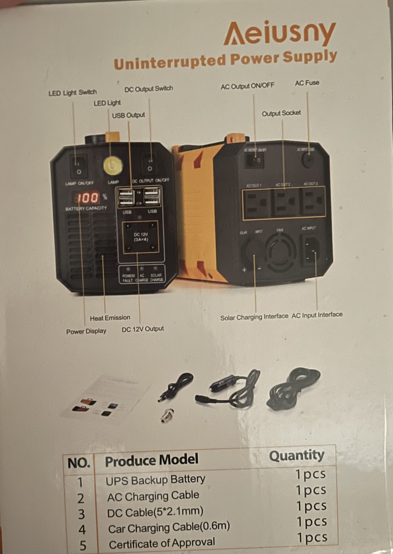 Solar Powered Uninterrupted Power Supply