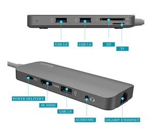 USB C Hub type C 4K HDMI, Gigabit Ethernet n more