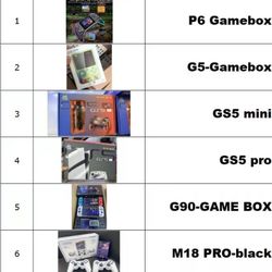 Drone , Controller, Game Console, Etc.