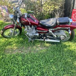 2018 Honda Rebel