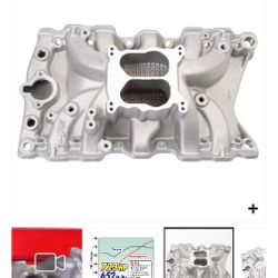 Edelbrock 7111 Performance RPM Intake Manifold Inbox