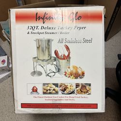 Turkey Fryer