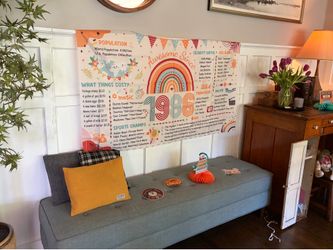 40th birthday decor (1986)
