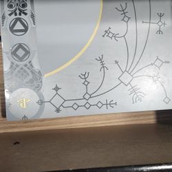 Ps4 Pro God Of War Edition 