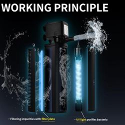 strong aquarium pump