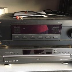 DVD player & Receiver